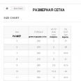 РАЗМЕРНАЯ СЕТКА